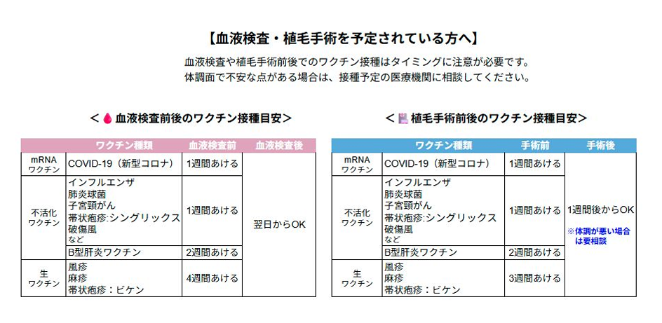 ワクチン表スクショ 2025-11-10 104720