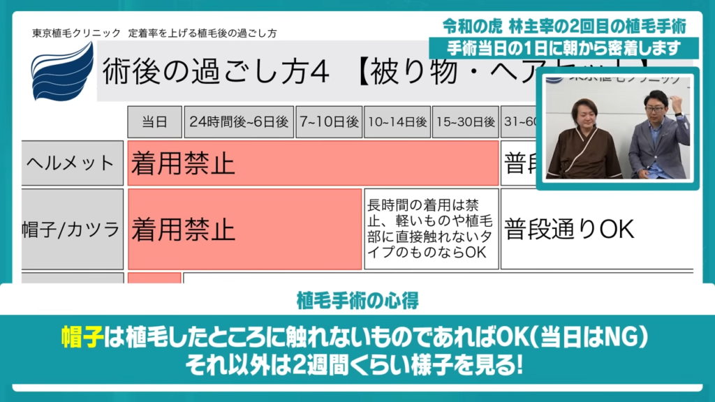 施術後の帽子に関する注意喚起